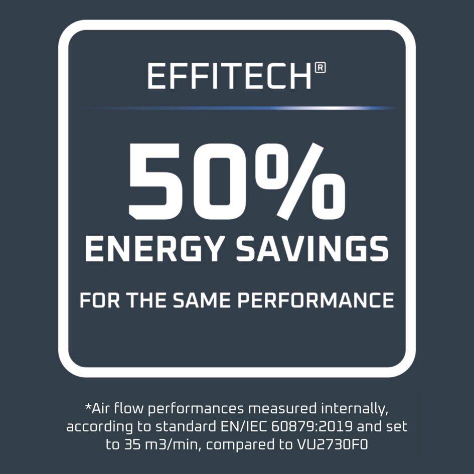 Turbo Silence Extreme, Tischventilator, Herausragende Erfrischung, Geräuscharm, VU2740F0