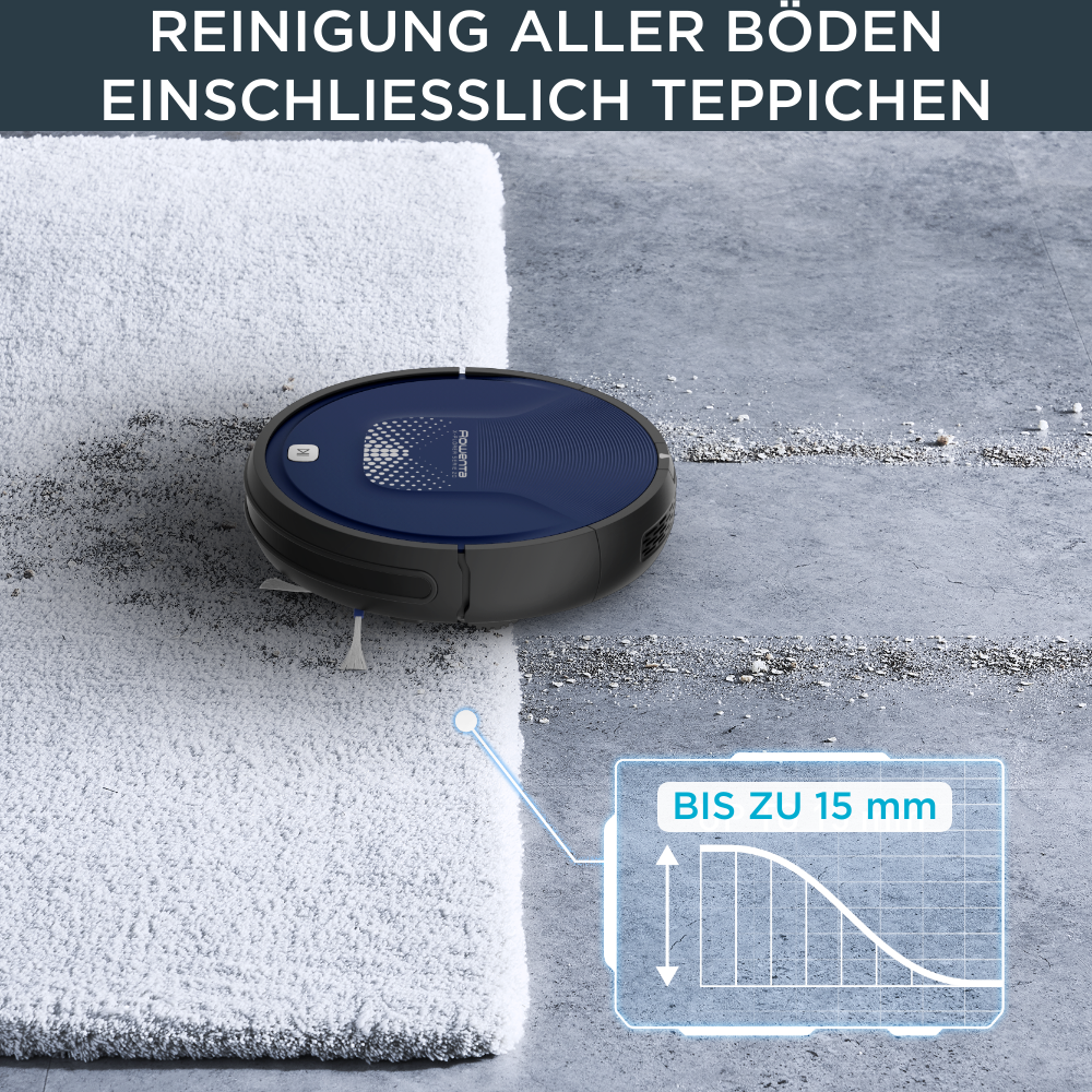 X-plorer Serie 20 RR6871