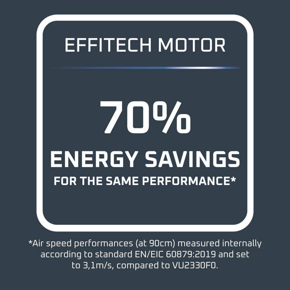 Turbo Swift Compact Tischventilator QV2540