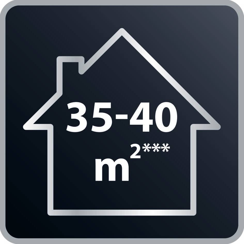 Silent Comfort 3-in-1 Ventilator und Heizlüfter HQ8120