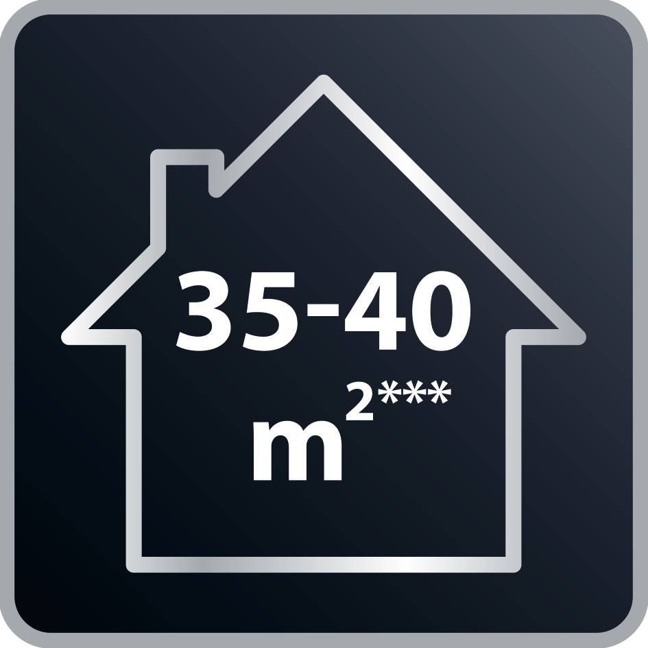 Silent Comfort 3-in-1 Ventilator und Heizlüfter HQ8120