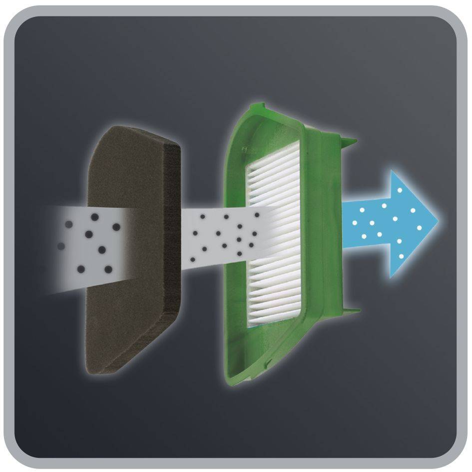 City Space Cyclonic Facelift