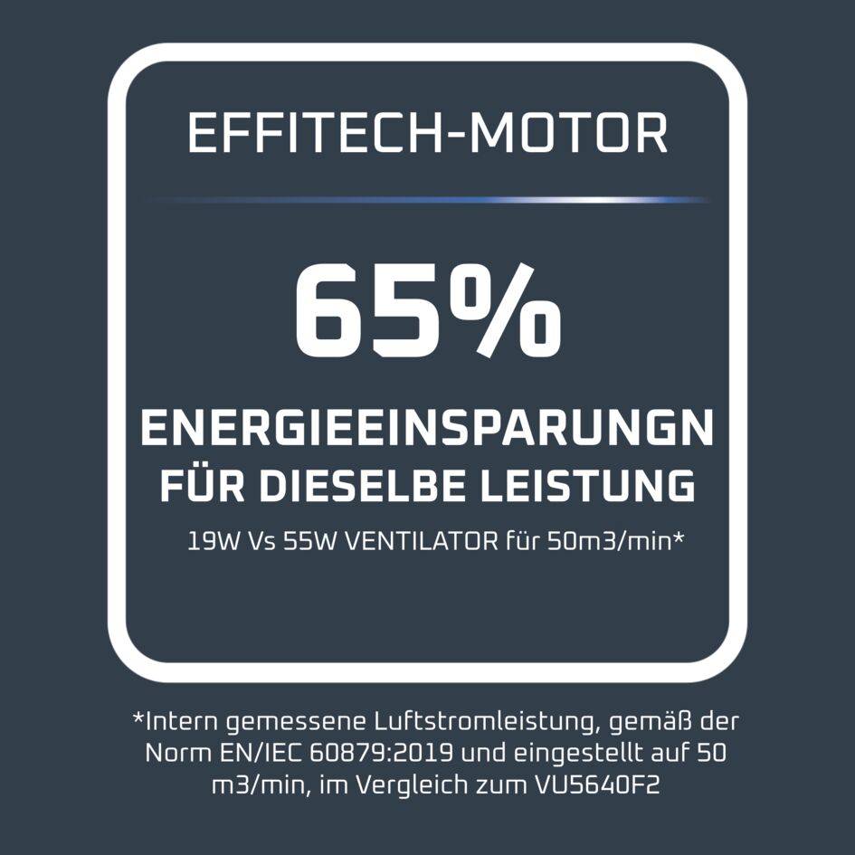 Turbo Silence Extreme Ventilator VU5690