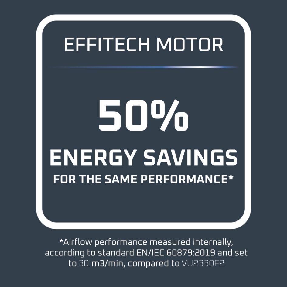 Turbo Swift Silence Standventilator QV5040