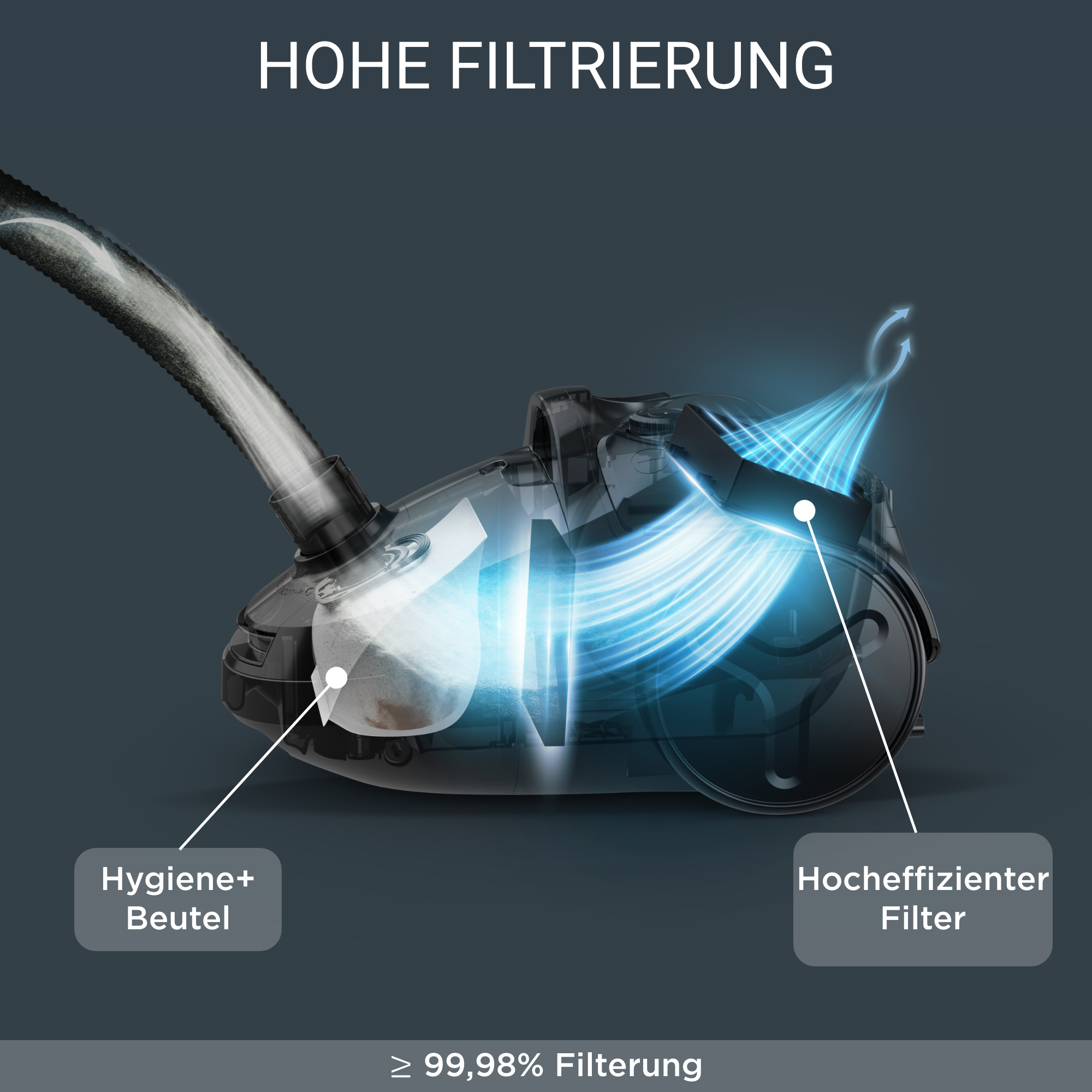 Compact Power Parkett Staubsauger mit Beutel RO3953