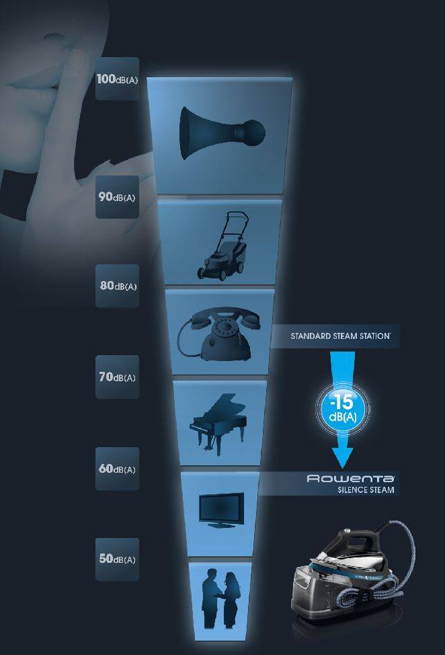 Silence Steam Extreme DG8962