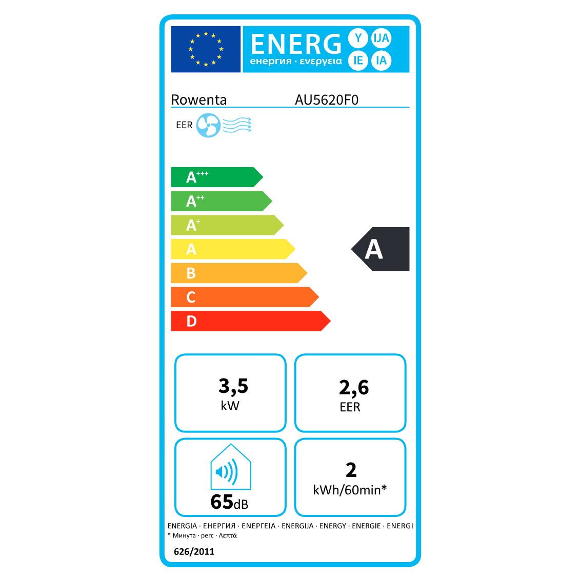 Turbo Eco Sense+ AU5620