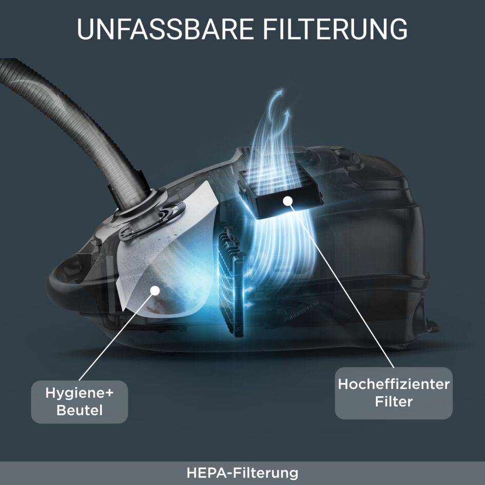 Silence Force Effitech® RO7451