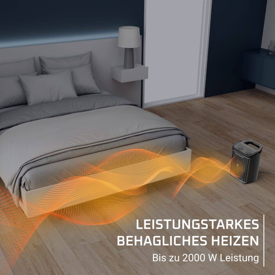 Intense Comfort + Aqua, sicherer Badezimmer-Heizlüfter, 2000 W