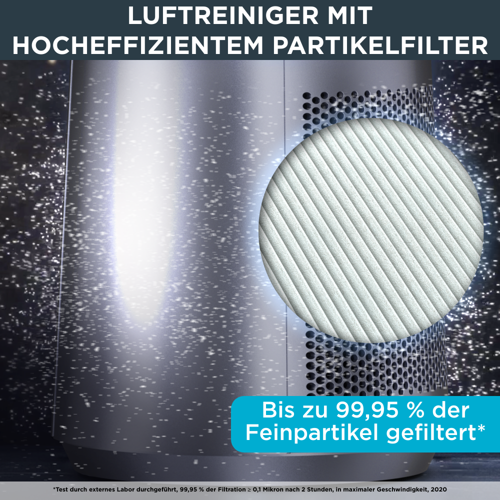 Eclipse 2-in-1 Luftreiniger QU5030