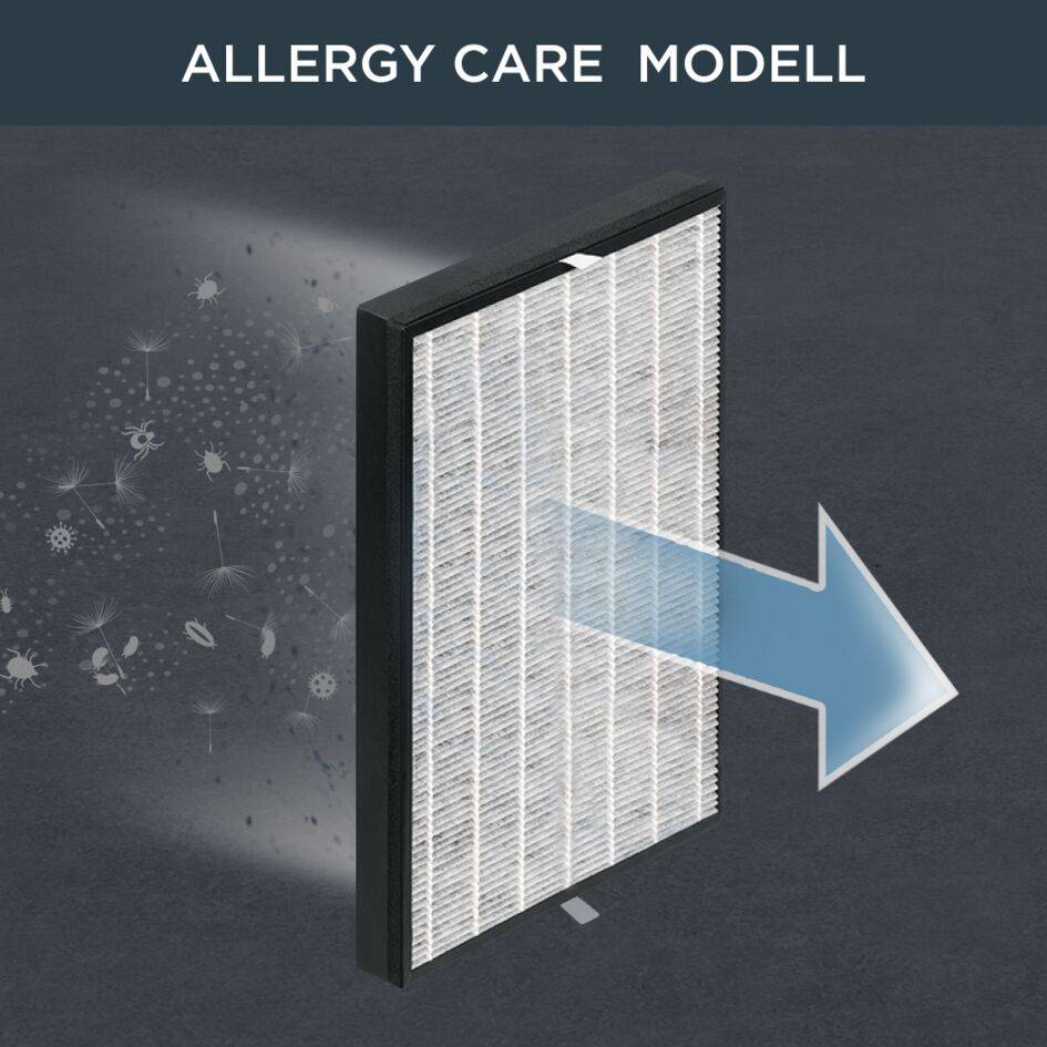 X-plorer Serie 80 Allergy Connect RR7747