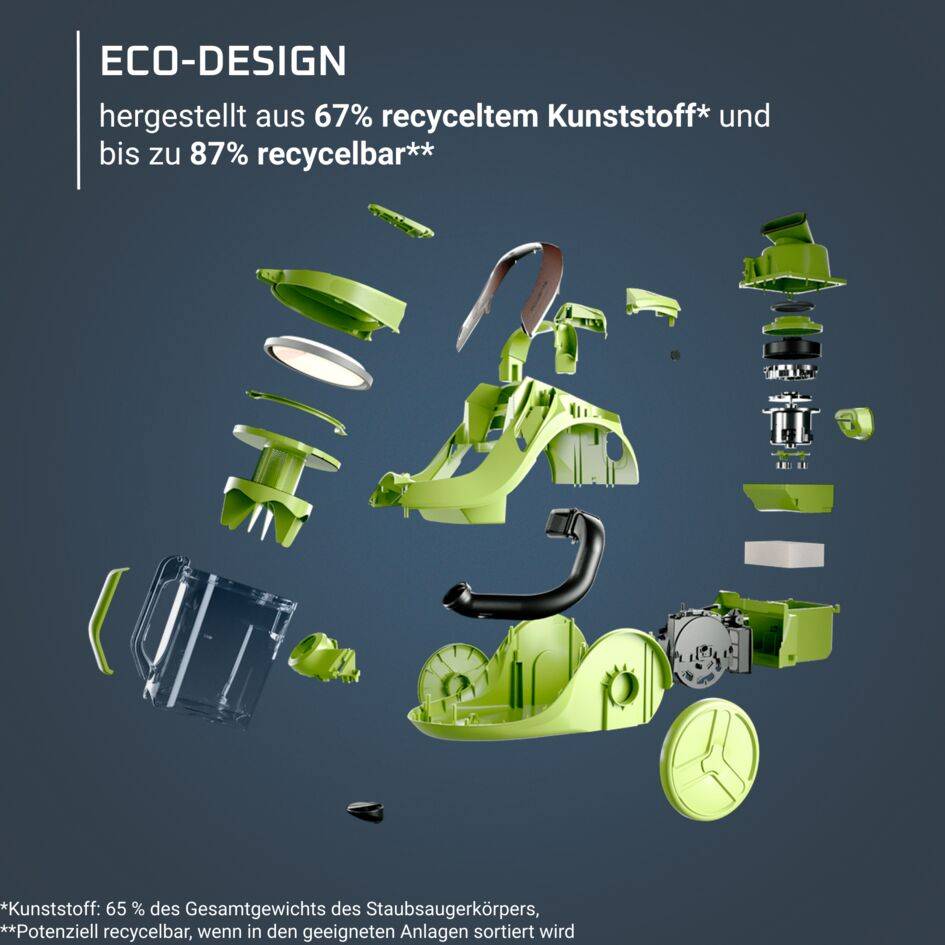 Green Force Cyclonic Effitech® RO7C30