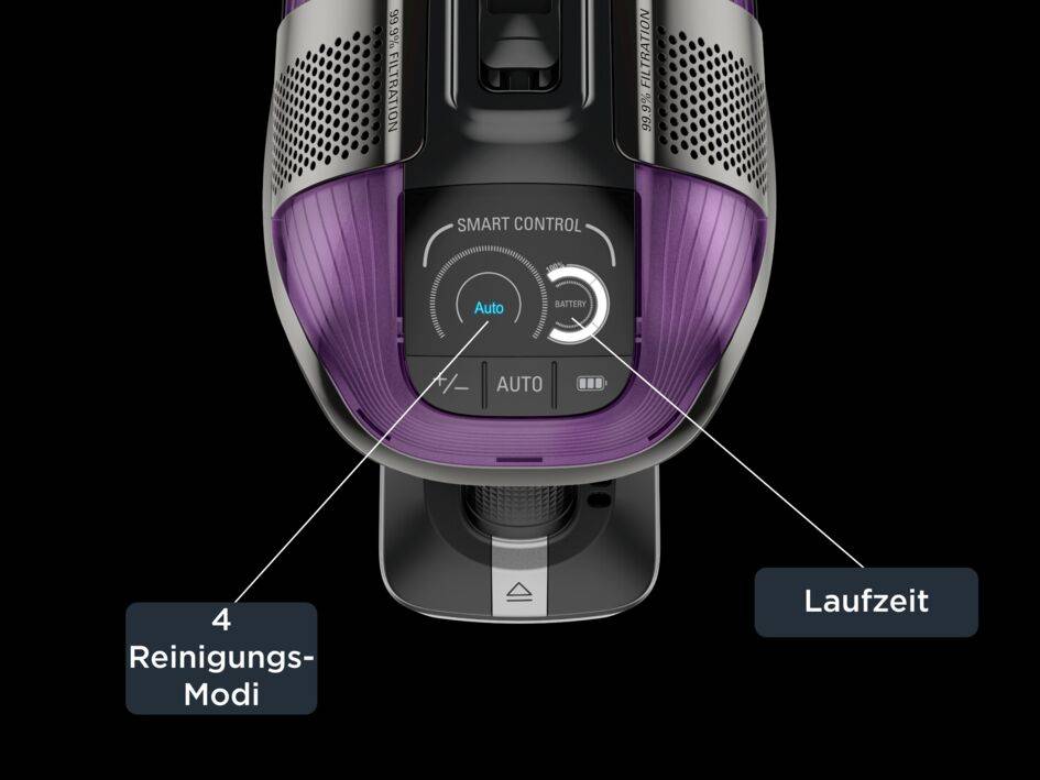 X-Force Flex 12.60 Allergy mit Docking-Station RH98A0