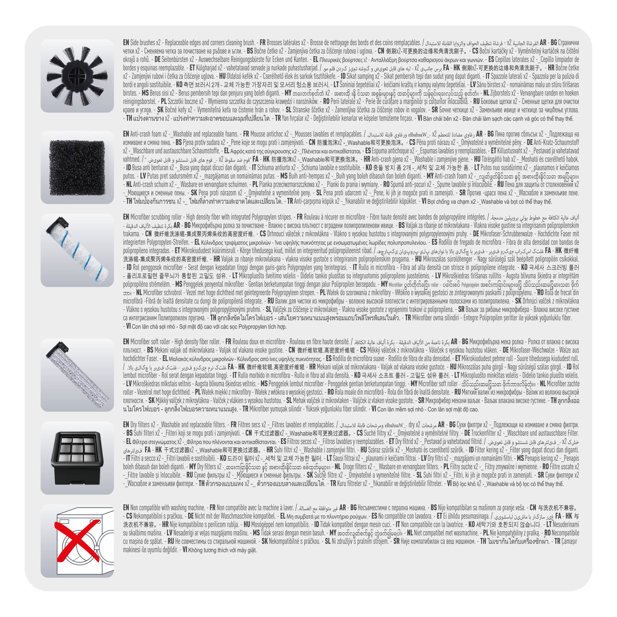 Zubehörset X-CLEAN 4 ZR335A02