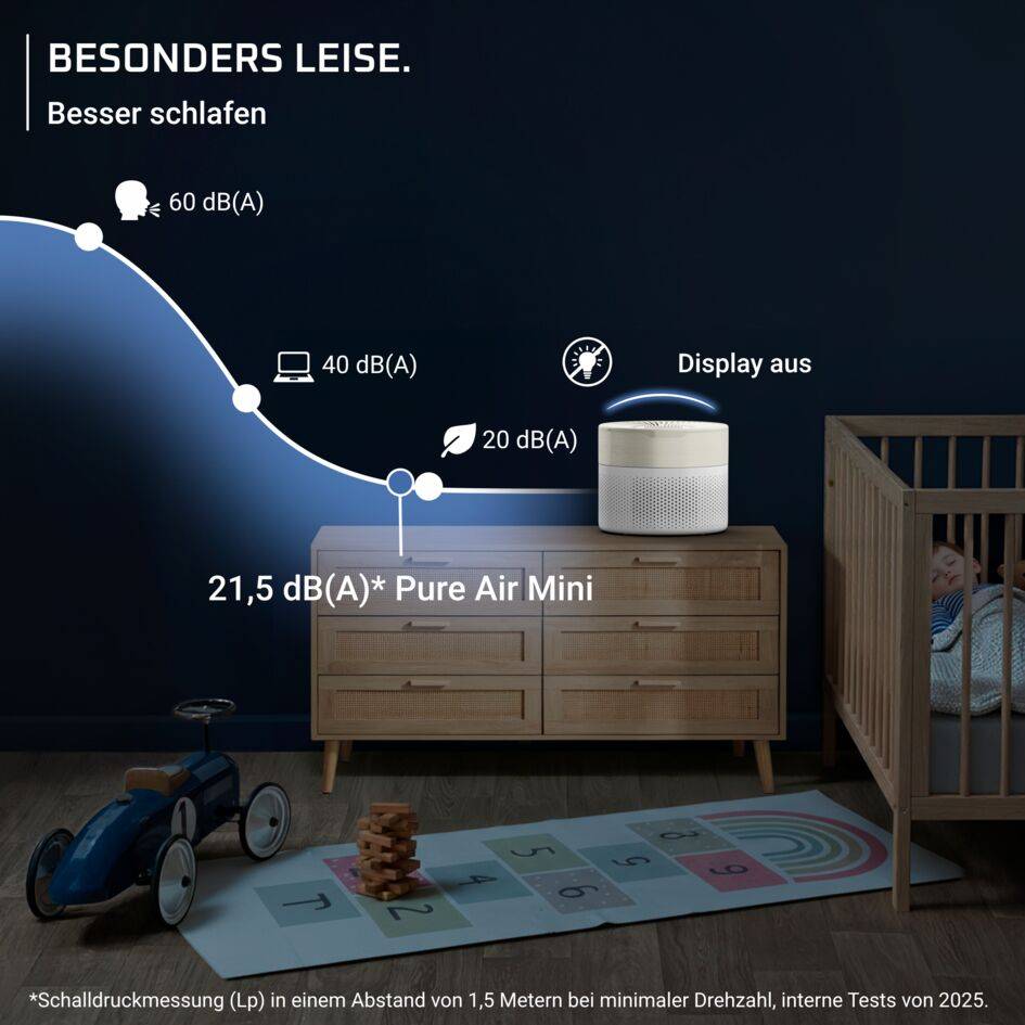 Pure Air Mini, Luftreiniger für zu Hause mit HEPA Allergy+ Filterung, PU1521