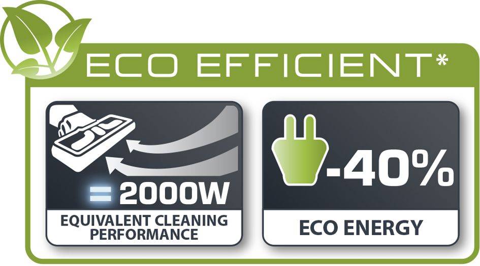 10 Staubsaugerbeutel für Rowenta Compacteo Ergo RO 5223 5227 52XP 5265