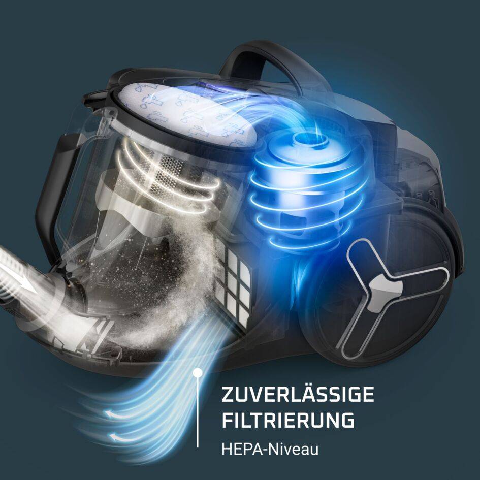 Green Force Cyclonic Effitech® RO7C30