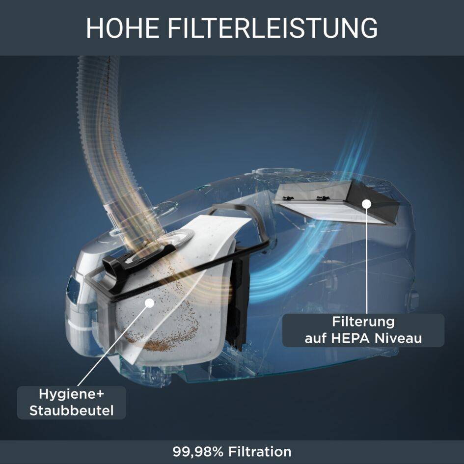 G-FORCE SILENCE Staubsauger