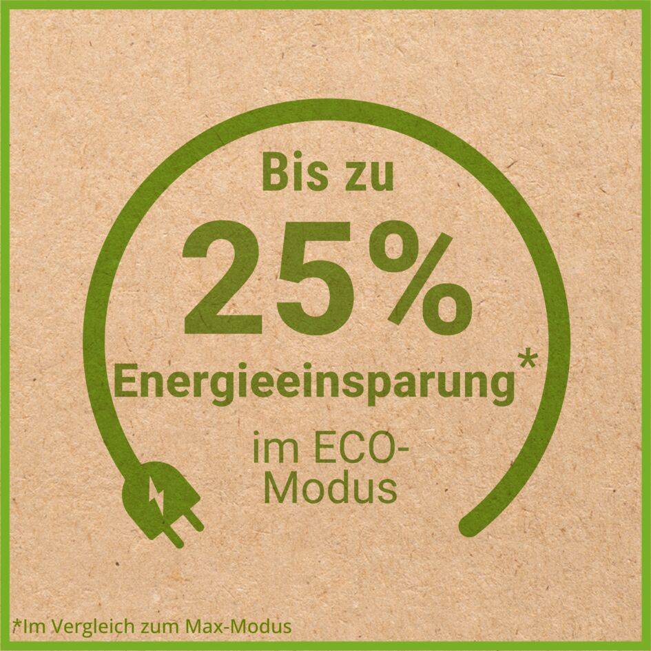 Perfect Steam Pro Dampfbügelstation DG8626